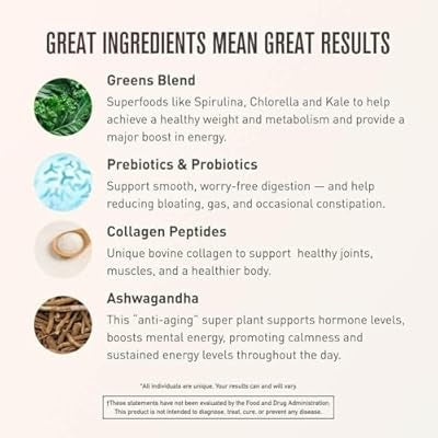 ROUNDHOUSE PROVISION Morning Kick – Zero Sugar Greens Superfood Powder | Strawberry Lemonade | 30 Servings